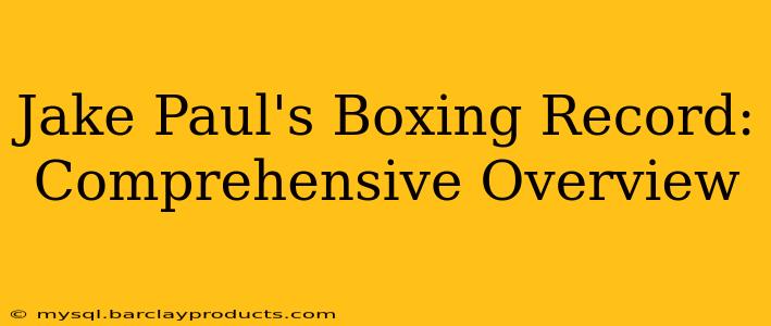 Jake Paul's Boxing Record: Comprehensive Overview